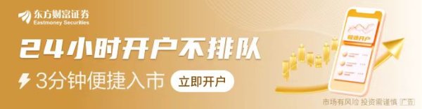 上海配资炒股 货币政策2025年展望：“适度宽松”取向打开操作想象空间